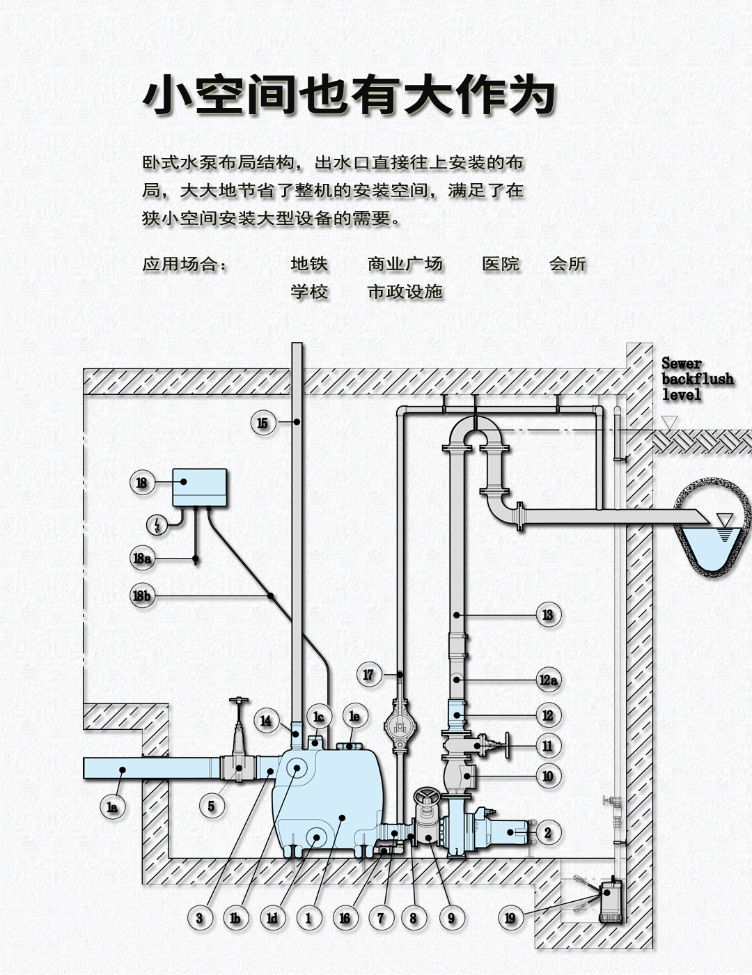 德國HOMA
