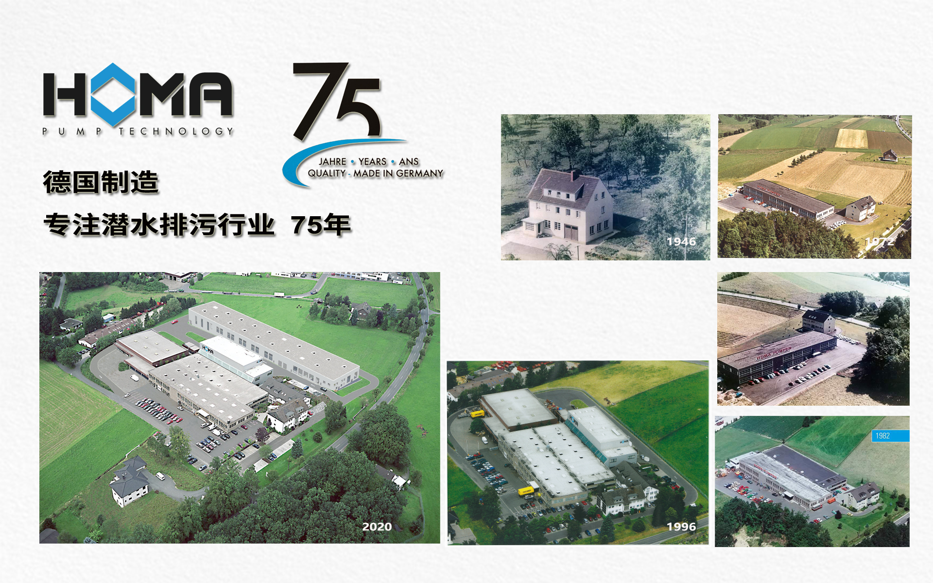 德國HOMA