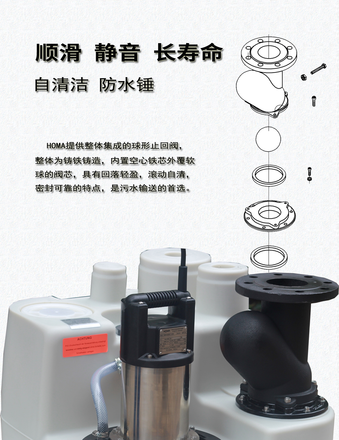 德國HOMA