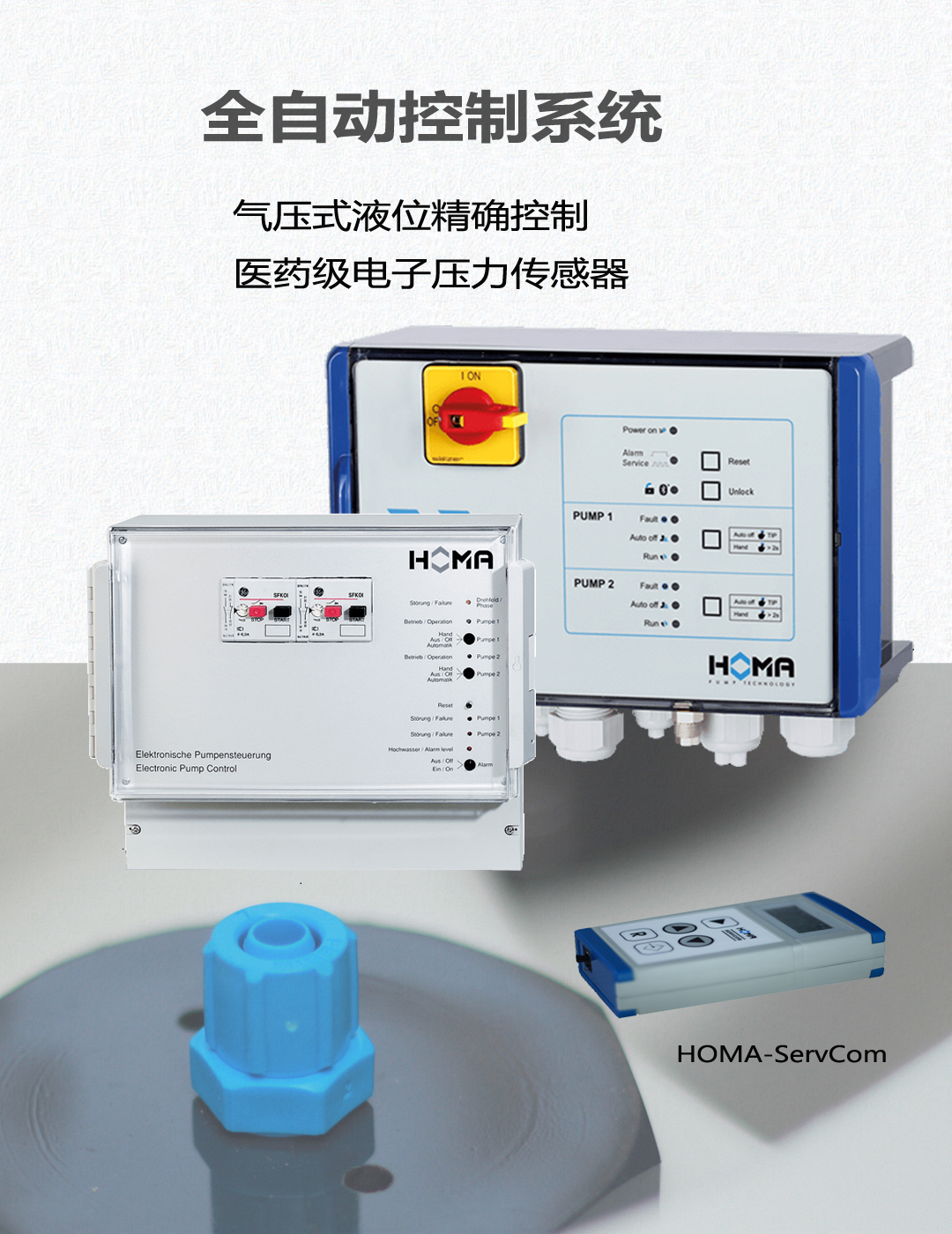 德國HOMA