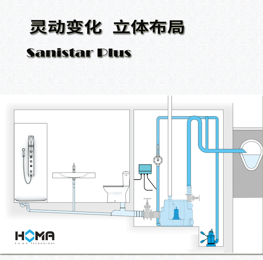 德國(guó)HOMA