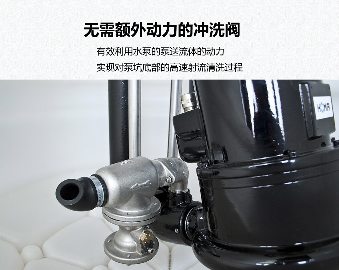 德國HOMA